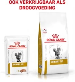 Royal Canin Urinary S/O Hond - 12 X 410 G Blikken -Honden Huis Winkel 1098x1200 3