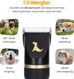 Loyalpetclub® Professionele 2-in-1 Hondentondeuse Voor Dikke Vacht – Draadloze Honden Tondeuse & Hondentrimmer – Stille Tondeuse Katten & Honden Trimset - Inclusief Opbergtasje -Honden Huis Winkel 1131x1200 1