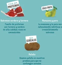 Merkloos Edgard & Cooper Lam & Rund Bites - Voor Honden - Hondensnack - 50g -Honden Huis Winkel 1140x1200 1