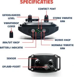 Anti Blafband - Blafband Voor Honden - Oplaadbaar - Anti Blaf Apparaat - Blafband - Diervriendelijk -Honden Huis Winkel 1160x1200 6