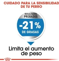 Royal Canin Light Weight Care Medium - Hondenvoer - 12 Kg -Honden Huis Winkel 1161x1200 2