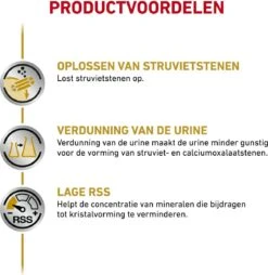 Royal Canin Urinary S/O Hond - 12 X 410 G Blikken -Honden Huis Winkel 1169x1200