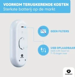 Vulpes Pets® Kattenbak Geurverdrijver PRO - Ozon En Negatieve Ionen Functie - Infraroodsensor - Oplaadbaar - Geurverwijderaar - Air Eliminator - Wit -Honden Huis Winkel 1170x1200 3