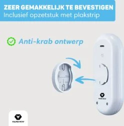 Vulpes Pets® Kattenbak Geurverdrijver PRO - Ozon En Negatieve Ionen Functie - Infraroodsensor - Oplaadbaar - Geurverwijderaar - Air Eliminator - Wit -Honden Huis Winkel 1174x1200 4