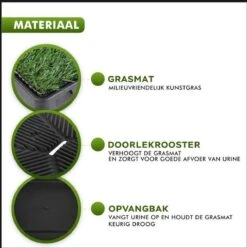 Toivo HondenToilet Kunstgras - Zwart - Geurafstotend - 62 X 49 X 6.6 CM - Honden Wc Outdoor - Zindelijkheidstraining Hond - Puppy Pads - Dierentoilet -Honden Huis Winkel 1194x1200 4