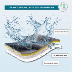 Hondendeken, Fleece, Waterdicht, Wasbaar, Hondenmat, Huisdier, Warme Zachte Deken Voor Hondendeken, Kattendeken, Deken Voor Katten En Honden, Waterdichte Deken Voor Bank, Bed, 150 X 127 Cm -Honden Huis Winkel 1199x1200 7