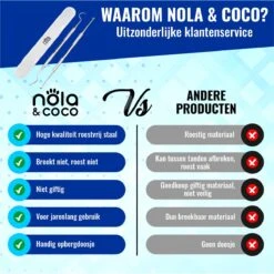 Nola & Coco® Tandsteen Verwijderaar Set Inclusief Bewaardoosje - Tandenkrabber - Set Van Twee - Hond - Kat - Tandenborstel - Tandplak Verwijderen - Tandenstoker - Honden Tanden Schoonmaken - Tandenhaakje - Gebitsreiniging -Honden Huis Winkel 1199x1200 8