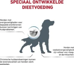 Royal Canin Sensitivity Control - Hondenvoer - 14 Kg -Honden Huis Winkel 1200x1045