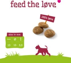 Smolke Senior Medium - Kip - Hondenvoer - 12 Kg -Honden Huis Winkel 1200x1066 1