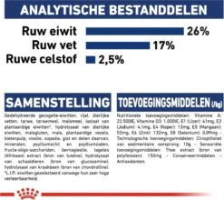 Royal Canin Maxi Adult 5+ Jaar Oud - Hondenvoer - 15 Kg -Honden Huis Winkel 1200x1068 1