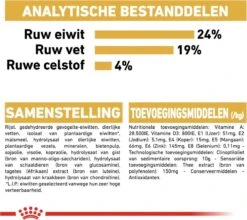 Royal Canin German Shepherd Adult 11 KG -Honden Huis Winkel 1200x1070