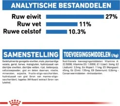 Royal Canin Light Weight Care Medium - Hondenvoer - 12 Kg -Honden Huis Winkel 1200x1071 1