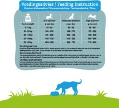 Smolke Sensitive Brokken 12 KG -Honden Huis Winkel 1200x1089 3