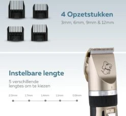 BYER Professionele Dieren Tondeuse Set - Voor Huisdieren Katten & Honden - Draadloos - Oplaadbare Pet Trimmer - Dog Tondeuze Clipper - 5 Standen & Vier Opzetkammen - Low Noise -Honden Huis Winkel 1200x1096