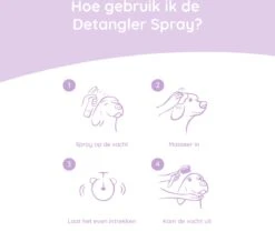 Greenfields Anti-Klit Spray Voor Honden - Ideaal Voor Honden Met Lange Of Krullende Vacht - 270 Ml -Honden Huis Winkel 1200x1101 2