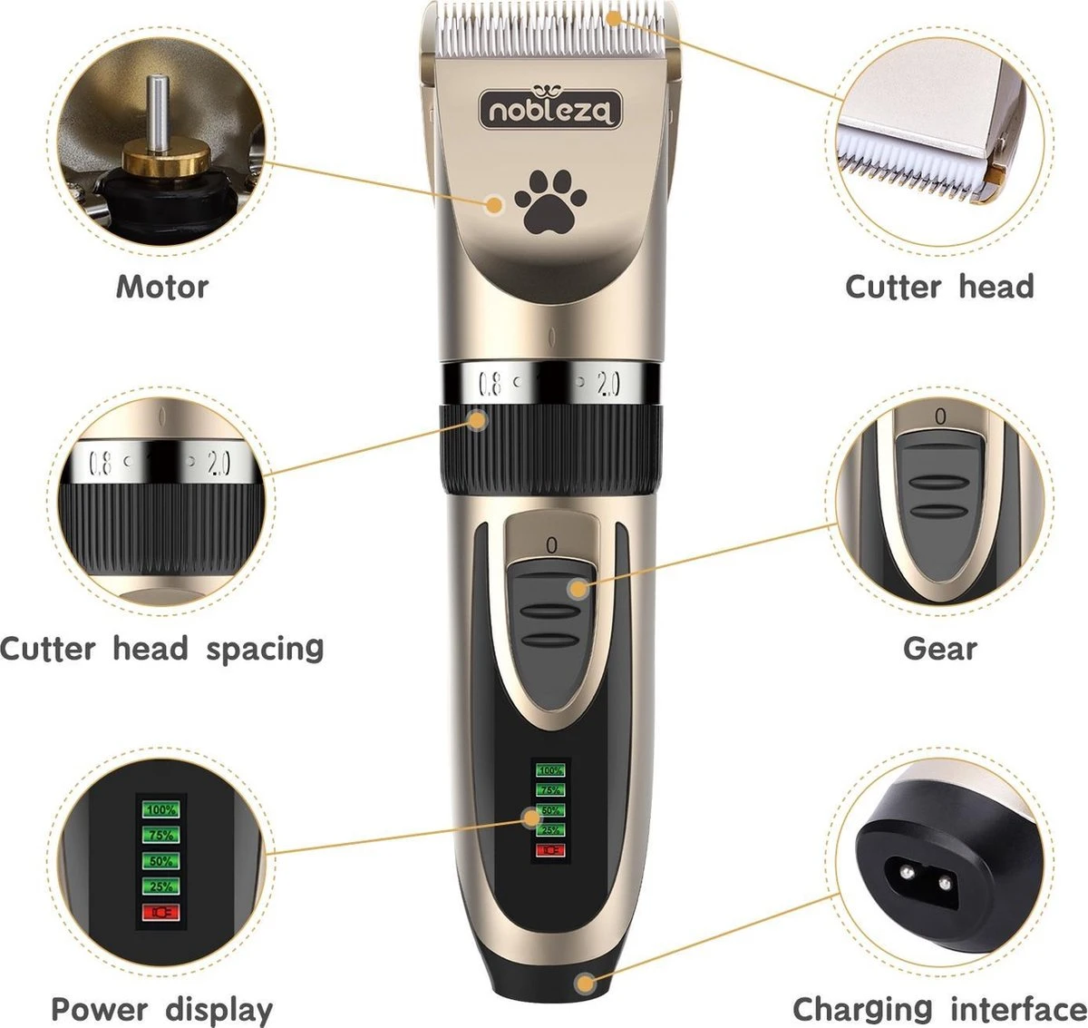 Nobleza Dieren Tondeuse Set - 4 Opzetkammen - Draadloos - Voor Huisdieren Katten & Honden 3 Nobleza Dieren Tondeuse Set - 4 Opzetkammen - Draadloos - Voor Huisdieren Katten & Honden - Afbeelding 3