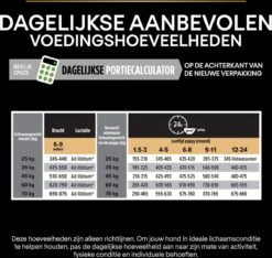 Pro Plan Healthy Start Puppy Large Robust - Honden Droogvoer - Kip - 12 Kg -Honden Huis Winkel 1200x1136 10