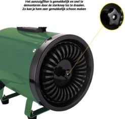 Gridbyt Professionele Hondenföhn – Waterblazer Voor Honden – Voor Een Mooie Vacht – Groen -Honden Huis Winkel 1200x1137 3