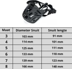 XtraSafe Muilkorf Voor Kleine Honden - Zwart - Maat 4 - Comfortabel -Honden Huis Winkel 1200x1144 3