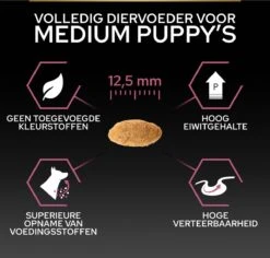 Pro Plan Medium Puppy Sensitive Skin - Honden Droogvoer - Zalm - 12 Kg -Honden Huis Winkel 1200x1146 9