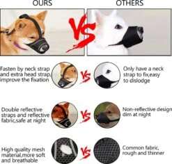 Merkloos Hoog Kwaliteit Muilkorf Met Bedrukt Patroon - Muilkorf Hond - Hondensnuit - Anti Blaf En Bijt - Voor Kleine En Grote Honden Maat M Zwart Reflecterend 11 Merkloos Hoog Kwaliteit Muilkorf Met Bedrukt Patroon - Muilkorf Hond - Hondensnuit - Anti Blaf En Bijt - Voor Kleine En Grote Honden Maat M Zwart Reflecterend -Honden Huis Winkel 1200x1147 7