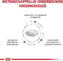 Royal Canin Renal - Hondenvoer - 7 Kg -Honden Huis Winkel 1200x1163 10