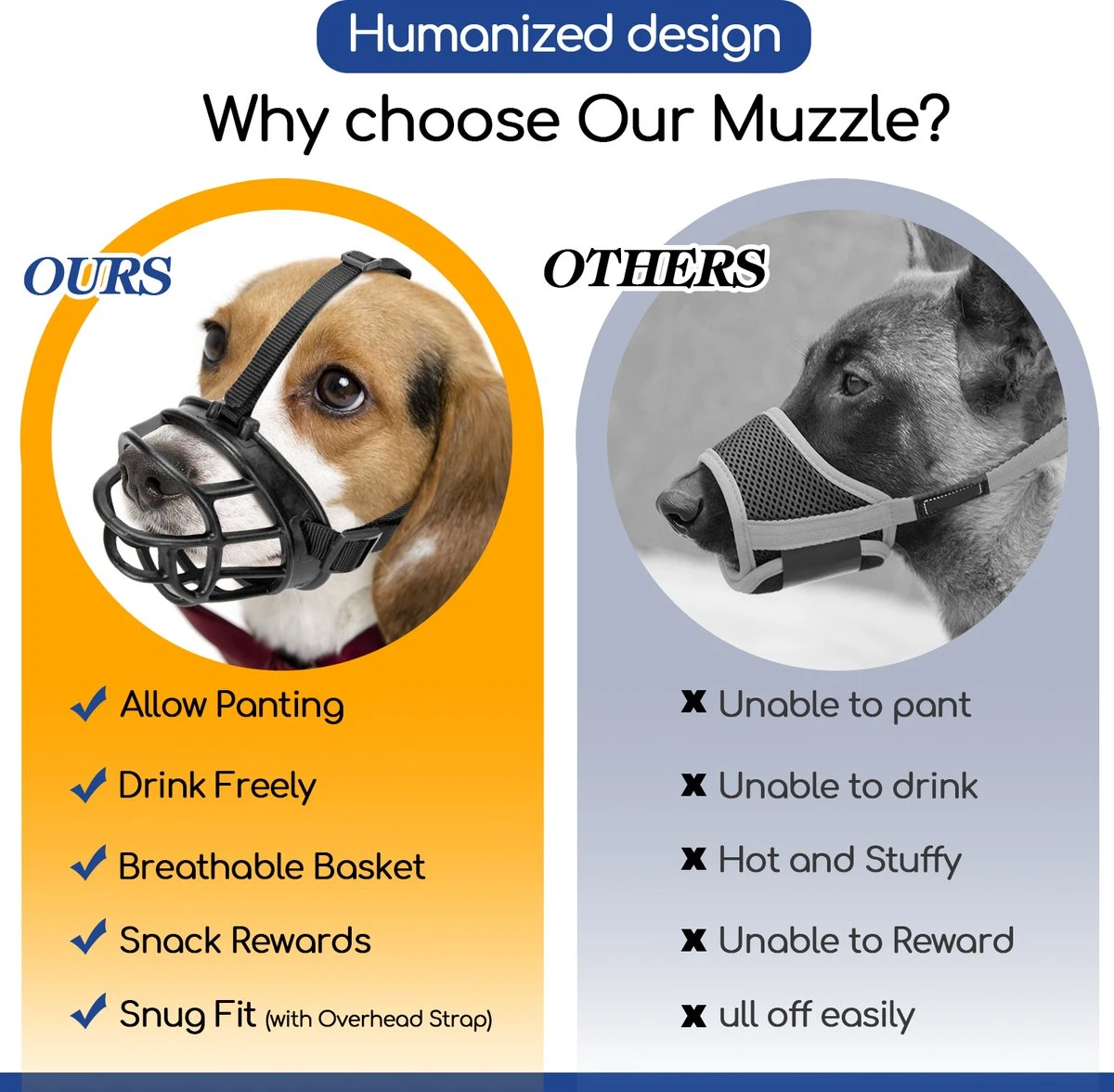 Nobleza Muilkorf Hond - Snuitomtrek 33 - Maat L - Zwart 5 Nobleza Muilkorf Hond - Snuitomtrek 33 - Maat L - Zwart - Afbeelding 5