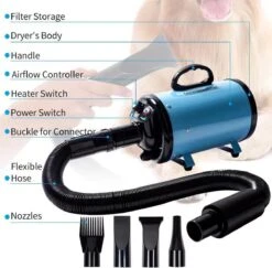 Merkloos Edward&DeVries Professionele Hondenföhn Met 4 Opzetstukken – Waterblazer Voor Honden – Stil Design – Krachtig + Extra Filter & Droogdoek - Blauw -Honden Huis Winkel 1200x1180 1