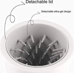 Merkloos Elektrische Hondenpootreiniger Draagbare Pet Voetenreinigingsborstel Zuigerkom Hondenvoetenreiniger Wasmachine Zachte Siliconenborstels Voor Modderige Poten Oplaadbare USB -Honden Huis Winkel 1200x1181 2