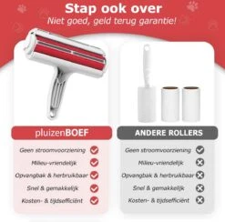 PluizenBOEF® Huisdierhaar Verwijderaar - Haarverwijderaar Voor Huisdieren - Hondenhaar - Kattenhaar - Pluizenborstel -Honden Huis Winkel 1200x1186 4