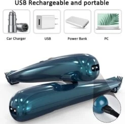 Buxibo Professionele Dieren Tondeuse Set - Tondeuse + Schaar - Voor Huisdieren Honden & Katten - Draadloos - Oplaadbare Pet Trimmer - Precieze Clipper - Low Noise -Honden Huis Winkel 1200x1187 3