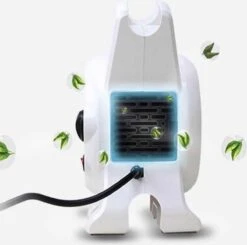 Hondenfohn - Waterblazer Met Draaiknop - 2400W Vermogen Met Warme En Koude Stand - Wit -Honden Huis Winkel 1200x1189 2