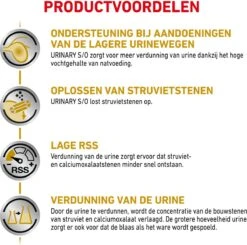 Royal Canin Urinary S/O Hond - 12 X 410 G Blikken -Honden Huis Winkel 1200x1191 4