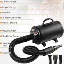 Merkloos Edward&DeVries Professionele Hondenföhn Met 4 Opzetstukken – Waterblazer Voor Honden – Stil Design – Krachtig + Extra Filter - Zwart -Honden Huis Winkel 1200x1195 3