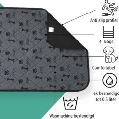 Jooba Puppy Training Pads - Wasbare Puppy Pads 2 Stuks - Hondentoilet - 70x50cm - Puppy -Honden Huis Winkel 1200x1198 11