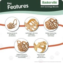 Baskerville Classic Muzzle Muilkorf - Maat 5 -Honden Huis Winkel 1200x1198 13