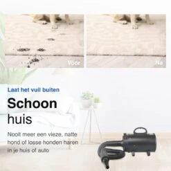 Vivid Green Waterblazer Met 3 Opzetstukken - Hondenfohn - Voor Honden - Met Geluiddemper - 2800W -Honden Huis Winkel 1200x1200 17