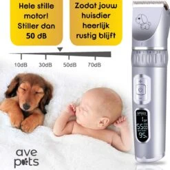 AVE Pets® Volledige Hondentondeuse Set Met Display - Draadloos Tondeuse - Scheerapparaat Voor Je Hond Of Kat - Huisdier Trimmer - Dierentondeuse - Dieren Verzorging -Honden Huis Winkel 1200x1200 219