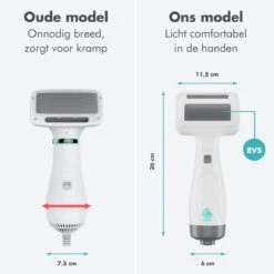 BURCH PetCare Ace - Waterblazer Voor Honden - Handzame Hondenföhn - RVS Borstel - 500W -Honden Huis Winkel 1200x1200 277