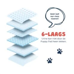 JC Pets Premium Puppy Training Pads - Hondentoilet - Zindelijkheidstraining Hond - 100 Stuks - 60 X 45 Cm -Honden Huis Winkel 1200x1200 515