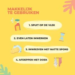 Urine Odour & Stain Remover - Urinegeur Verwijderen - Urine Vlekken Verwijderen - Natuurlijk En Veilig - Geurverwijderaar - Vlekkenverwijderaar - Weg Met Nare Geurtjes - Hond - Kat - 1 Liter -Honden Huis Winkel 1200x1200 567