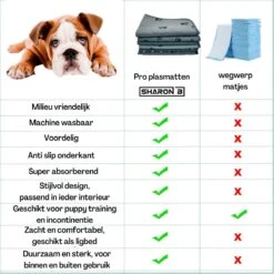 XXL Puppy Training Pad - Plasmat - Zwart - 104 X 104 Cm - Hondentoilet - Herbruikbaar - Wasbaar 16 XXL Puppy Training Pad - Plasmat - Zwart - 104 X 104 Cm - Hondentoilet - Herbruikbaar - Wasbaar -Honden Huis Winkel 1200x1200 569
