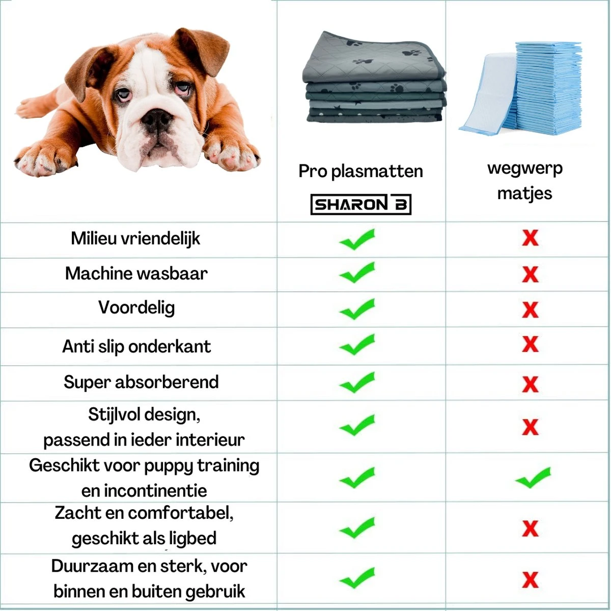 XXL Puppy Training Pad - Plasmat - Zwart - 104 X 104 Cm - Hondentoilet - Herbruikbaar - Wasbaar 8 XXL Puppy Training Pad - Plasmat - Zwart - 104 X 104 Cm - Hondentoilet - Herbruikbaar - Wasbaar - Afbeelding 8