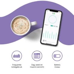 Pettadore Air Insight - Kattenbak Geurverdrijver & Teller - Actieve Zuurstof En Ionen - Oplaadbaar - Met App 17 Pettadore Air Insight - Kattenbak Geurverdrijver & Teller - Actieve Zuurstof En Ionen - Oplaadbaar - Met App -Honden Huis Winkel 1200x1200 584