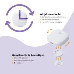 Pettadore Air Insight - Kattenbak Geurverdrijver & Teller - Actieve Zuurstof En Ionen - Oplaadbaar - Met App 20 Pettadore Air Insight - Kattenbak Geurverdrijver & Teller - Actieve Zuurstof En Ionen - Oplaadbaar - Met App -Honden Huis Winkel 1200x1200 587