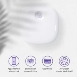 Pettadore Air Insight - Kattenbak Geurverdrijver & Teller - Actieve Zuurstof En Ionen - Oplaadbaar - Met App 23 Pettadore Air Insight - Kattenbak Geurverdrijver & Teller - Actieve Zuurstof En Ionen - Oplaadbaar - Met App -Honden Huis Winkel 1200x1200 590