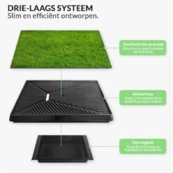 Merkloos Hondentoilet Kunstgras Met Bak - Indoor Dierentoilet - Uitneembare Opvangbak - Puppy Training Pets - Outdoor/Balkon/Tuin/Indoor Toilet - 50x64 Cm -Honden Huis Winkel 1200x1200 607