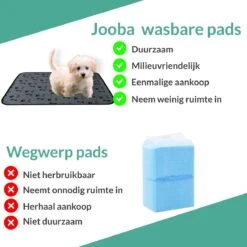Jooba Puppy Training Pads - Wasbare Puppy Pads 2 Stuks - Hondentoilet - 70x50cm - Puppy -Honden Huis Winkel 1200x1200 612