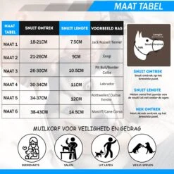 Sharon B Muilkorf Hond - Zwart - XXL - Voor Zeer Grote Honden - Snuitomtrek 38-43 Cm -Honden Huis Winkel 1200x1200 770