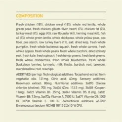 Acana Heritage Puppy Junior -Honden Huis Winkel 1200x1200 785